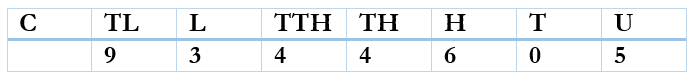 WBBSE Solutions For Class 6 Maths Arithmetic Chapter 2 Concept Of Seven And Eight Digit Number Q.5 .2