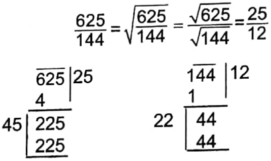 WBBSE Solutions For Class 7 Maths Arithmetic Chapter 4 Square Root Of Fraction Exercise 4 Problems On Square Root Of Vulgar Fractions Example 15