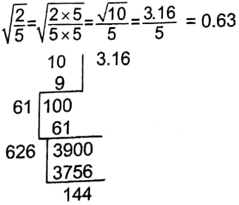 WBBSE Solutions For Class 7 Maths Arithmetic Chapter 4 Square Root Of Fraction Exercise 4 Problems On Square Root Of Vulgar Fractions Example 5