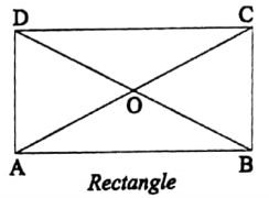 WBBSE Solutions For Class 7 Maths Geometry Chapter 1 Angle Triangle And Quadrilateral Exercise 1 Rectangle