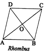WBBSE Solutions For Class 7 Maths Geometry Chapter 1 Angle Triangle And Quadrilateral Exercise 1 Rhombus