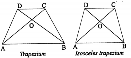 WBBSE Solutions For Class 7 Maths Geometry Chapter 1 Angle Triangle And Quadrilateral Exercise 1 Trapezium