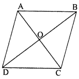 WBBSE Solutions For Class 7 Maths Geometry Chapter 3 Symmetry Exercise 3 A Rhombus Has Symmetry Of Rotation