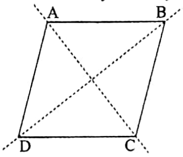 WBBSE Solutions For Class 7 Maths Geometry Chapter 3 Symmetry Exercise 3 A Rhombus Has Two Lines Of Symmetry
