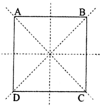 WBBSE Solutions For Class 7 Maths Geometry Chapter 3 Symmetry Exercise 3 A Square Has Four Lines Of Symmetry