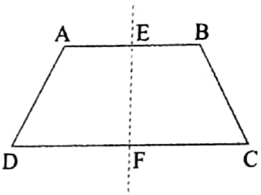 WBBSE Solutions For Class 7 Maths Geometry Chapter 3 Symmetry Exercise 3 ABCD Is An Isosceles Trapezium