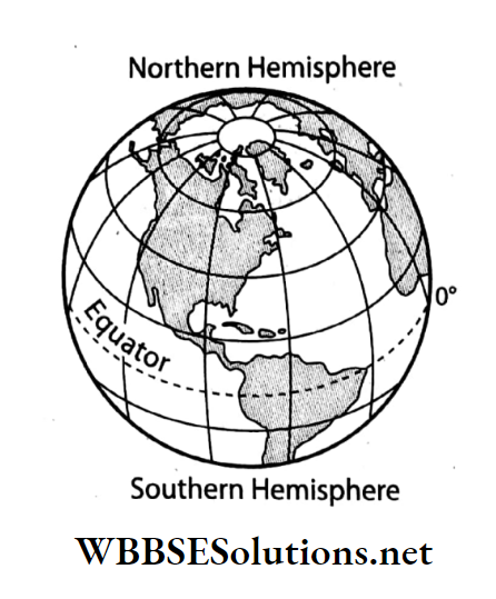WBBSE Solutions For Class 7 Geography Chapter 2 Topic A Parallels Of Latitude The Equator