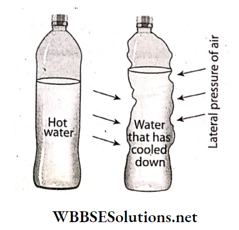 WBBSE Solutions For Class 7 Geography Chapter 3 Air Pressure Experiment to prove variation in air pressure..