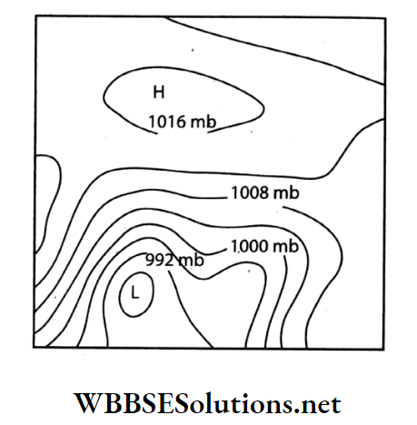 WBBSE Solutions For Class 7 Geography Chapter 3 Air Pressure Winding black lines in the adjacent diagram