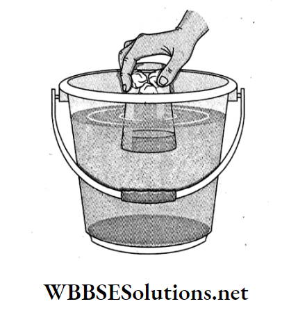 WBBSE Solutions For Class 7 Geography Chapter 3 Air Pressure experiment with paper balls and tumbler