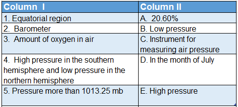 WBBSE Solutions For Class 7 Geography Chapter 3 Air Pressure match the columns