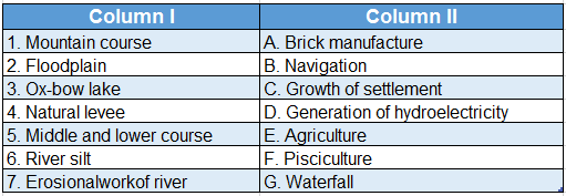 WBBSE Solutions For Class 7 Geography Chapter 5 River Topic B Works Of River And Its Influences On Our Life Match the columns