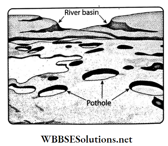WBBSE Solutions For Class 7 Geography Chapter 5 River Topic B Works Of River And Its Influences On Our Life Potholes
