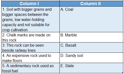 WBBSE Solutions For Class 7 Geography Chapter 6 Rock And Soil Topic B Soil match the columns.