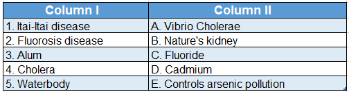 WBBSE Solutions For Class 7 Geography Chapter 7 Water Pollution Match the columns