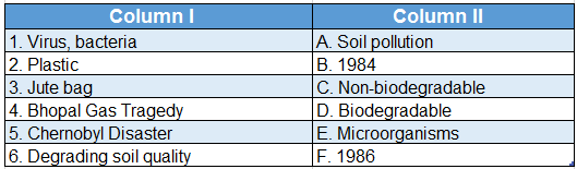 WBBSE Solutions For Class 7 Geography Chapter 8 Soil Pollution Match the columns.