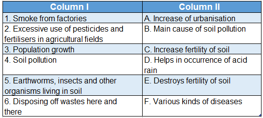 WBBSE Solutions For Class 7 Geography Chapter 8 Soil Pollution Match the columns,.