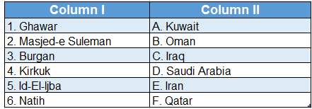 WBBSE Solutions For Class 7 Geography Chapter 9 Continent Of Asia Topic D Oil Field Of South West Asia Match the Columns