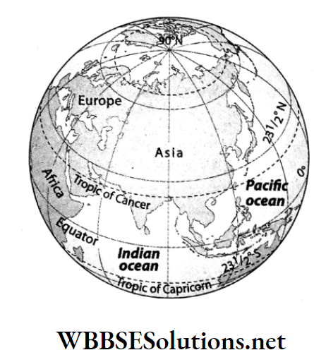 WBBSE Solutions For Class 7 Geography Chapter 9 Topic A Revolution Of The Earth Location and extent of Asia
