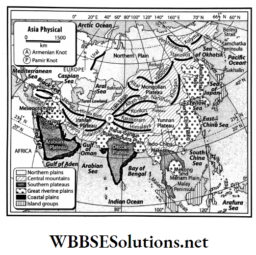WBBSE Solutions For Class 7 Geography Chapter 9 Topic A Revolution Of The Earth Physiographic divisions and different mountains spreading from pamir knot
