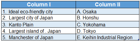 WBBSE Solutions For Class 7 Geography Chapter 9 Topic C Tokyo Yokohama Industrial Region Of Japan Match The Columns