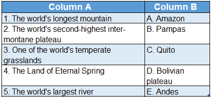WBBSE Solutions For Class 8 Geography Chapter 10 Topic A General Introduction And Physical Environment Of South America Match the Cloumns