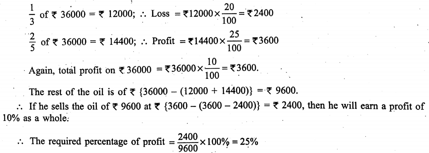 WBBSE Solutions For Class 9 Maths Arithmetic Chapter 2 Profit And Loss 22