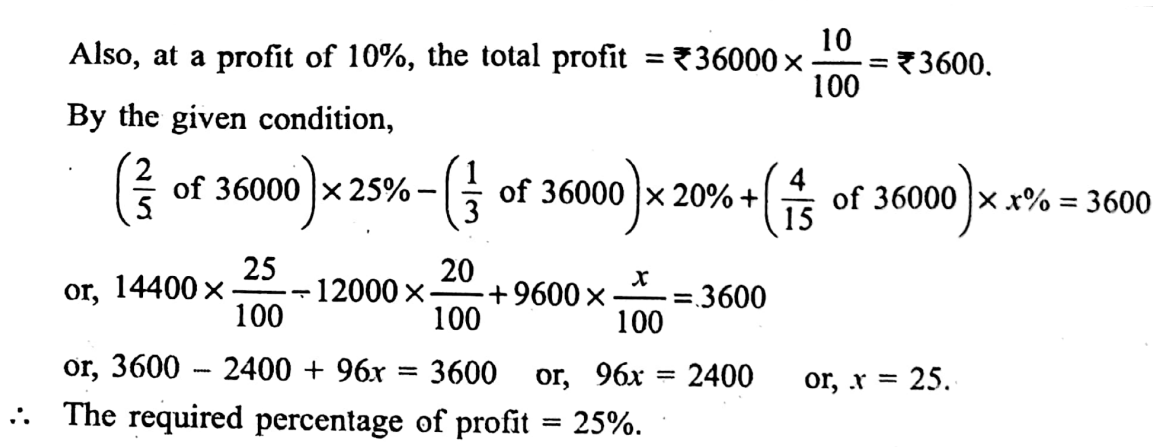 WBBSE Solutions For Class 9 Maths Arithmetic Chapter 2 Profit And Loss 23
