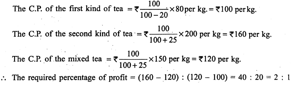 WBBSE Solutions For Class 9 Maths Arithmetic Chapter 2 Profit And Loss 25