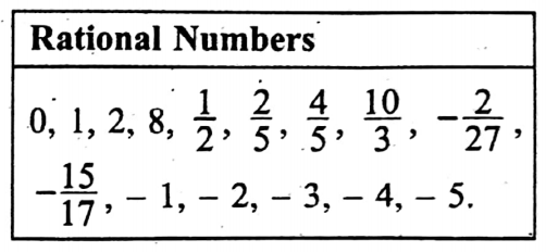 WBBSE Solutions For Class 9 Maths Chapter 1 Arithmetic Real Numbers 4