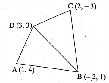 WBBSE Solutions For Class 9 Maths Coordinate Geometry Chapter 3 Area Of Triangles Question 4