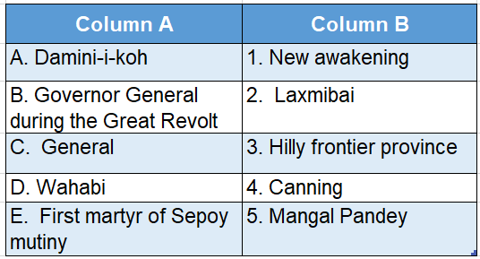 Wbbse Solutions For Class 8 History Chapter 5 Reaction To Colonial Rule Cooperation And Revolt Match The Column A With B table 1