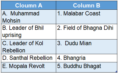 Wbbse Solutions For Class 8 History Chapter 5 Reaction To Colonial Rule Cooperation And Revolt Match The Column A With B table 5