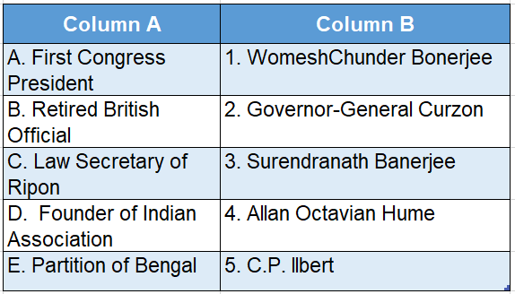 Wbbse Solutions For Class 8 History Chapter 6 The Beginning Of Nationalism Match The Columns table 1