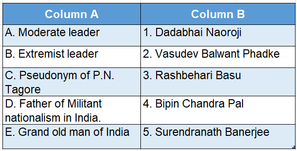 Wbbse Solutions For Class 8 History Chapter 6 The Beginning Of Nationalism Match The Columns table 7