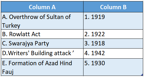 Wbbse Solutions For Class 8 History Chapter 7 Nationalist Ideals And Their Evolution Math the Colunmns table 7