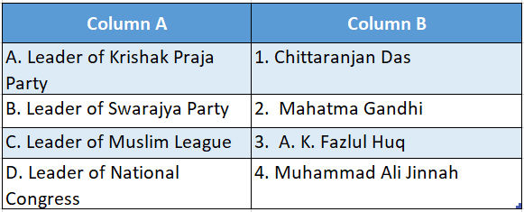 Wbbse Solutions For Class 8 History Chapter 8 From Communalism To The Partition Match The Colunmns table 1 - Copy
