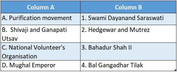 Wbbse Solutions For Class 8 History Chapter 8 From Communalism To The Partition Match The Colunmns table 2 - Copy