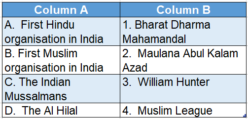 Wbbse Solutions For Class 8 History Chapter 8 From Communalism To The Partition Match The Colunmns table 4 - Copy