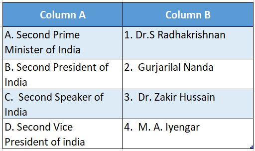 Wbbse Solutions For Class 8 History Chapter 9 Constitution Of India Democratic Structure And Citizen's Rights Match The Colunmns Tables 3