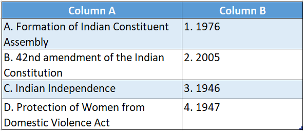 Wbbse Solutions For Class 8 History Chapter 9 Constitution Of India Democratic Structure And Citizen's Rights Match The Colunmns Tables 5