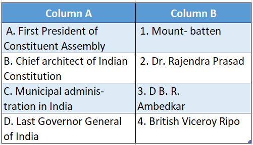 Wbbse Solutions For Class 8 History Chapter 9 Constitution Of India Democratic Structure And Citizen's Rights Match The Colunmns Tables 6
