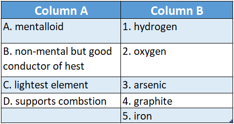Chapter 3 Element compound and Mixture Match the columns table 3