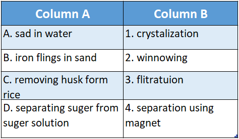 Chapter 3 Element compound and Mixture Match the columns table 4