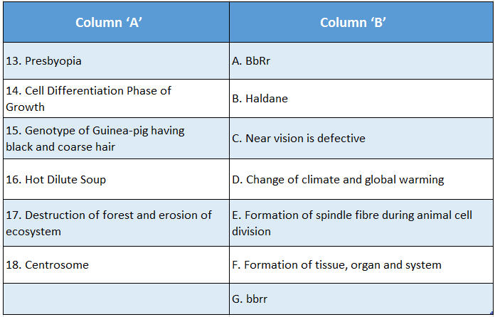 WBBSE Model Question Paper 2019 Life Science And Environment Set 2 Match The Columns