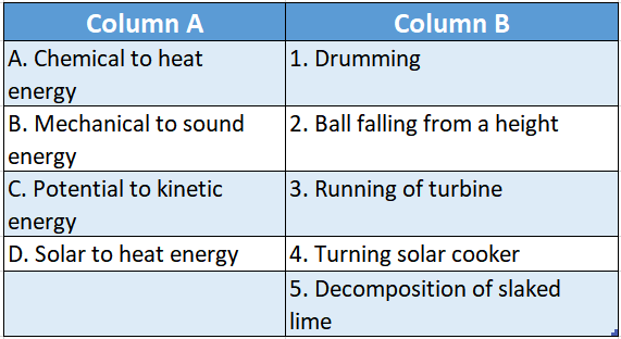 WBBSE Solutions Class 6 School Science Chapter 6 Primary Concept Of Force and Energy Math the Columns table 4