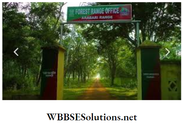 WBBSE Solutions For Class 10 Life Science And Environment Chapter 5 Role Of JFM And PBR In Biodiversity Conservation JFM or joint Forest national park