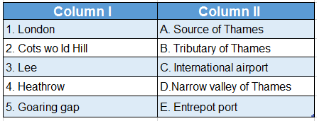 WBBSE Solutions For Class 7 Geography Chapter 11 Continent Of Europe Topic C London Basin Match the columns