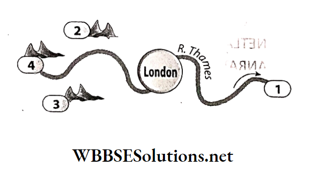WBBSE Solutions For Class 7 Geography Chapter 11 Continent Of Europe Topic D Polderland Places surrounding the london basin