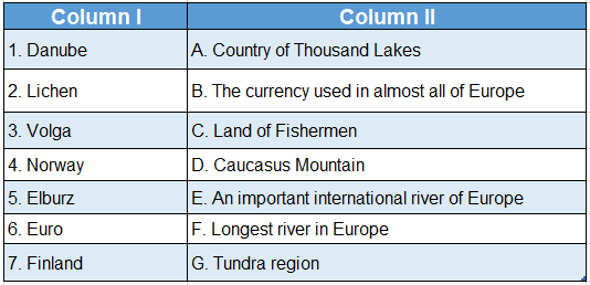 WBBSE Solutions For Class 7 Geography Chapter 11 Topic A General Introduction Of The Continent Of Europe Match The Columns